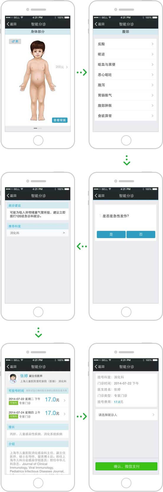 <a href='//www.pifin.cn' target='_balnk'>微信</a>智慧醫(yī)院