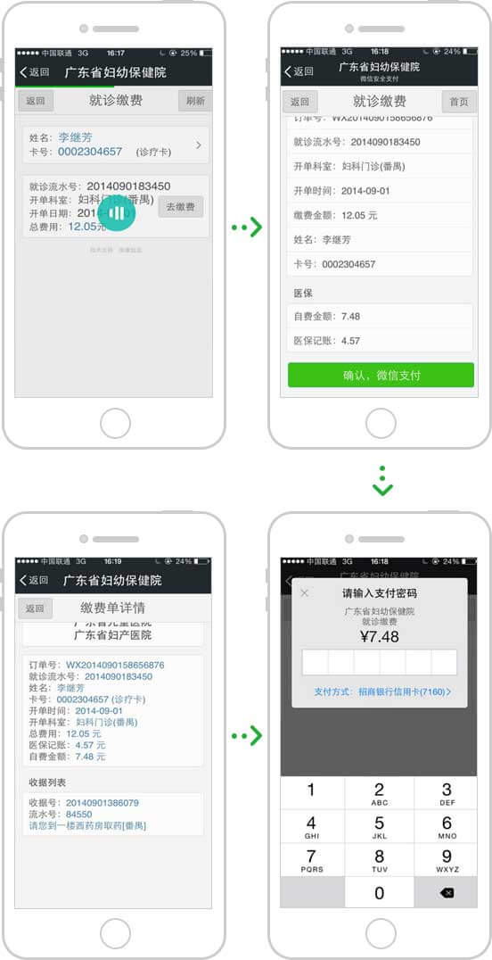 <a href='//www.pifin.cn' target='_balnk'>微信</a>智慧醫(yī)院