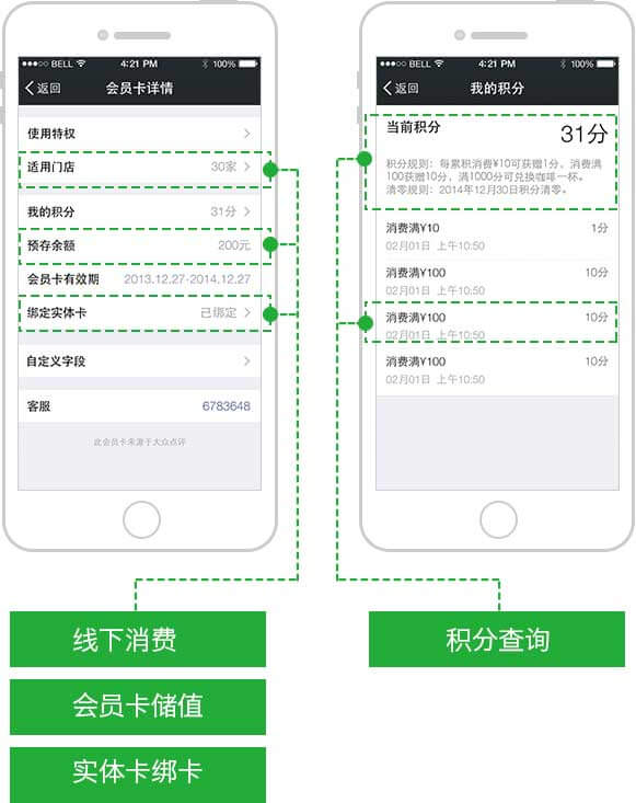 <a href='//www.pifin.cn' target='_balnk'>微信</a>智慧酒店