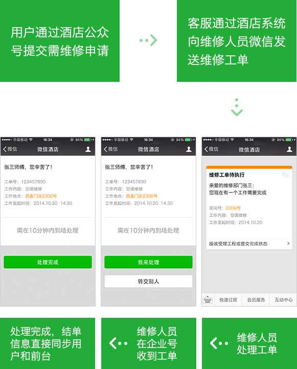 <a href='//www.pifin.cn' target='_balnk'>微信</a>智慧酒店