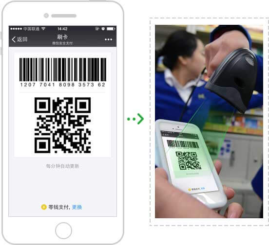 <a href='//www.pifin.cn' target='_balnk'>微信</a>智慧超市