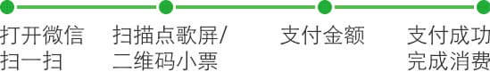 <a href='//www.pifin.cn' target='_balnk'>微信</a>智慧KTV