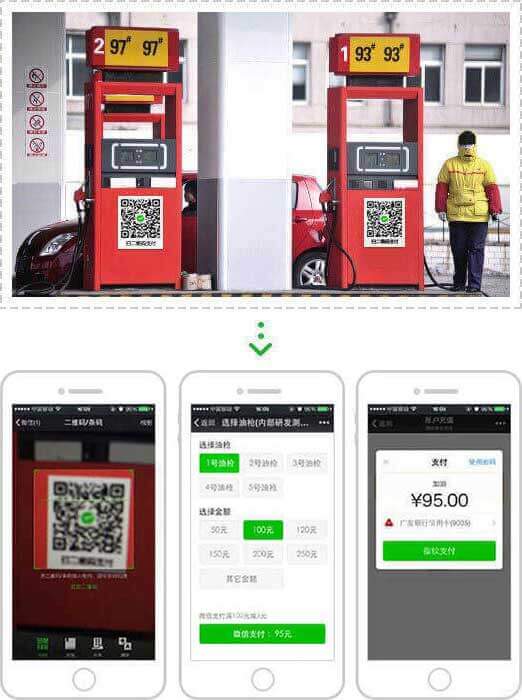 <a href='//www.pifin.cn' target='_balnk'>微信</a>智慧加油站
