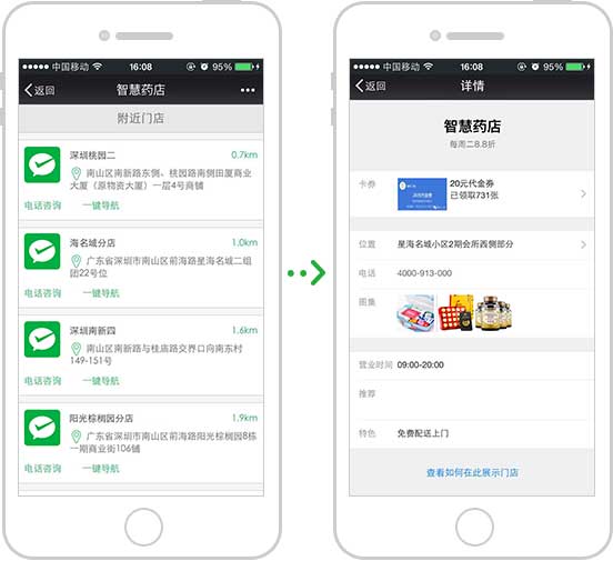 <a href='//www.pifin.cn' target='_balnk'>微信</a>智慧藥店